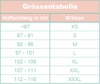 Sisters Republic Periodenunterwäsche Boxershort Super