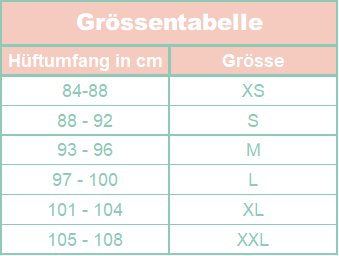 Smoon Shorty Periodenunterwäsche von XS bis XXL